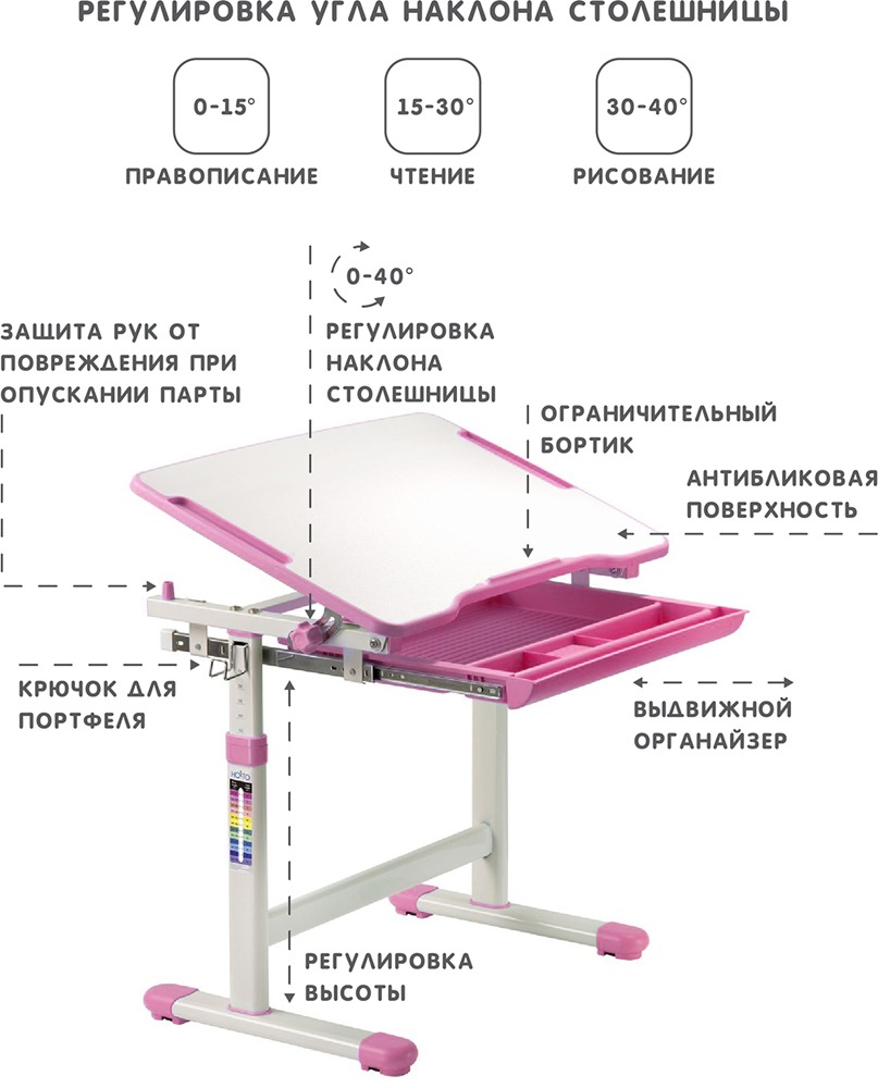 Комплект парта и стул (растущие) SET Holto-2A розовый