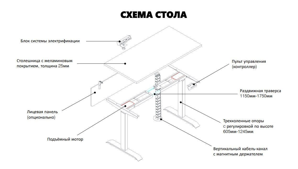 Стол регулируемый по высоте c электроприводом Motum MPS127