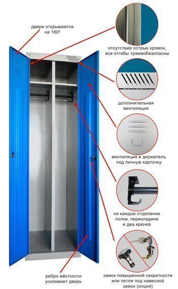 Шкаф металлический для одежды ШРЭК 22-530