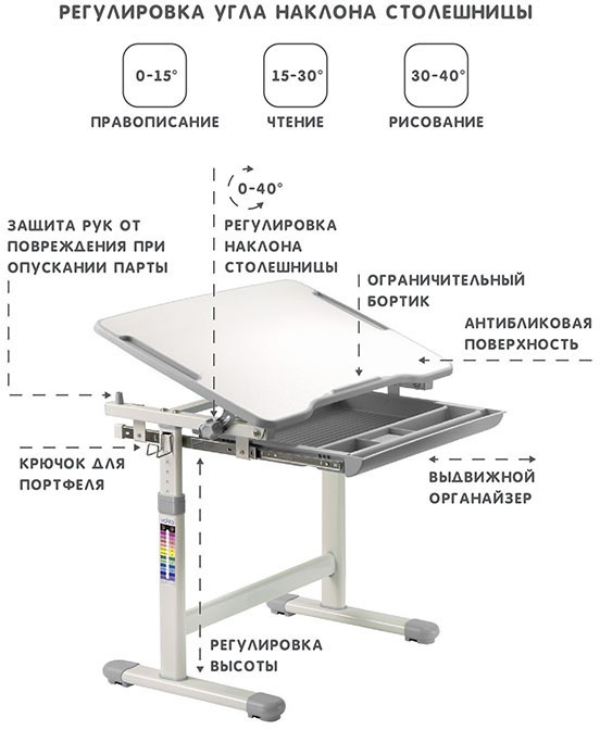 Комплект парта и стул (растущие) SET Holto-2A серый