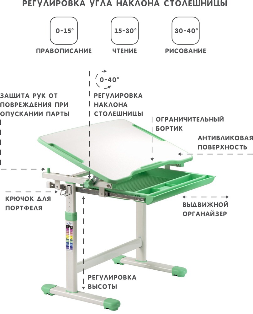 Комплект парта и стул (растущие) SET Holto-2A зеленый